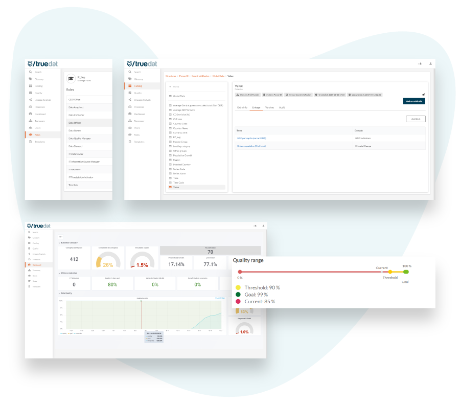 Data quality, dashboard, catalog